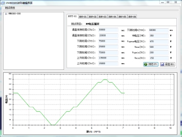 汽車供電波形模擬測(cè)試電源8.jpg